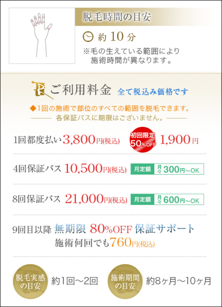 指毛の脱毛の料金目安